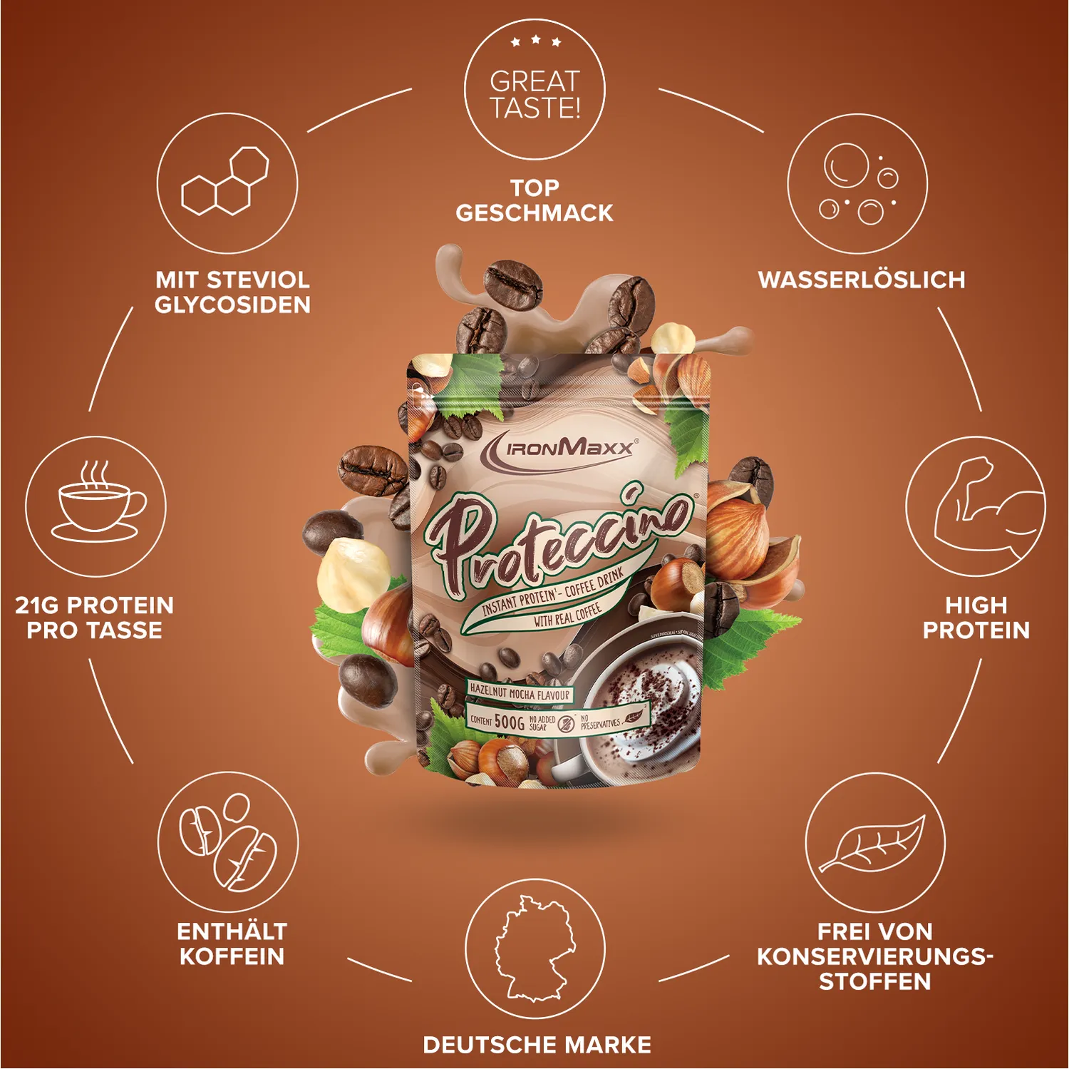 Iron Maxx Proteccino Proteinpulver 500g Pumpkin Spice