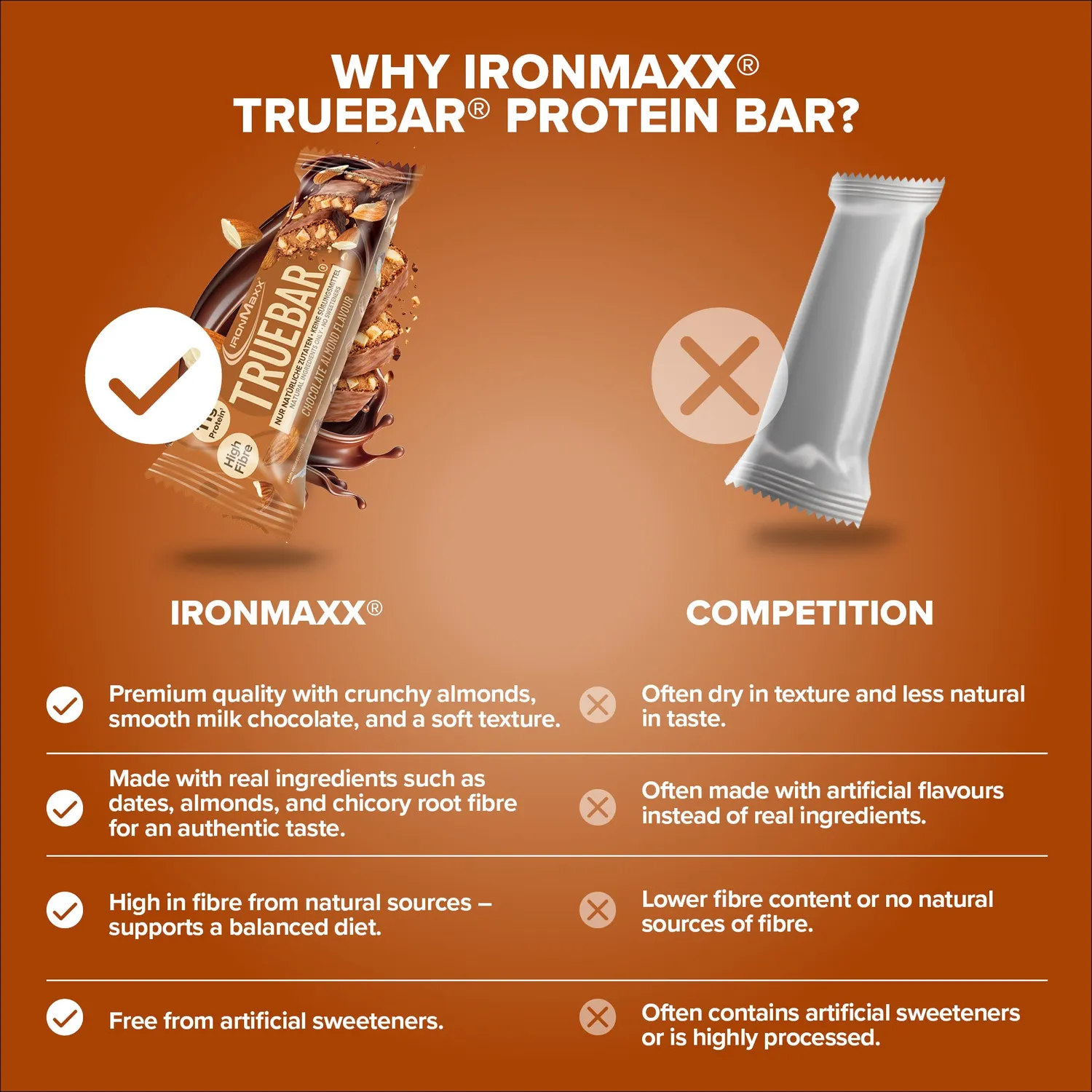 Iron Maxx TrueBar Proteinriegel Schoko Mandel 45g cremig
