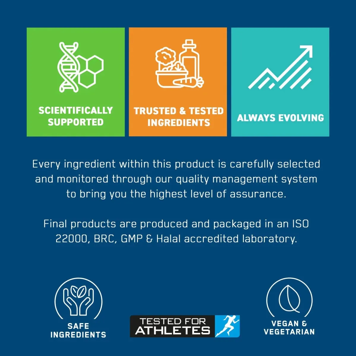 Applied Nutrition Creatine HCL Kapseln 180 Stück 3g