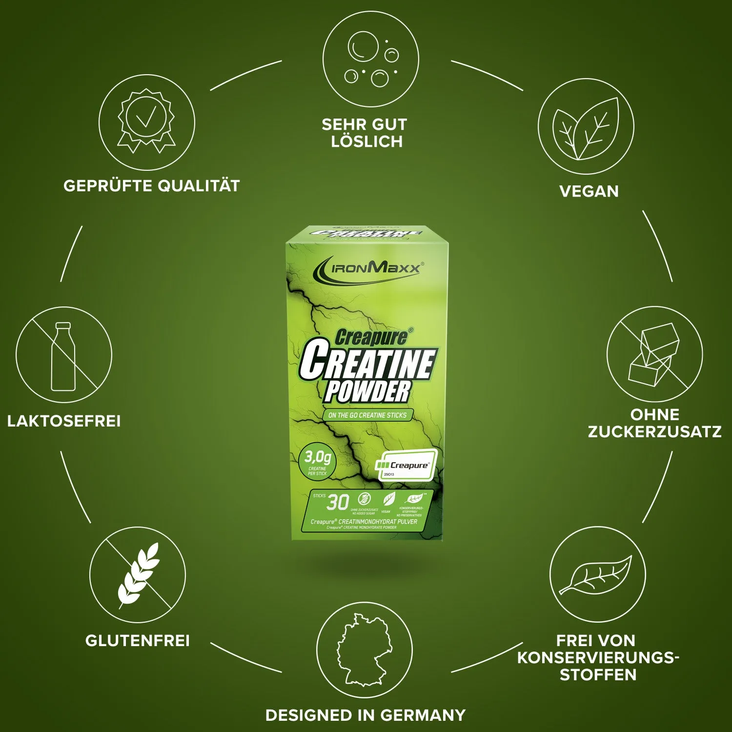 Iron Maxx Creatine Creapure Sticks 30x3,4g Kreatin Monohydrat