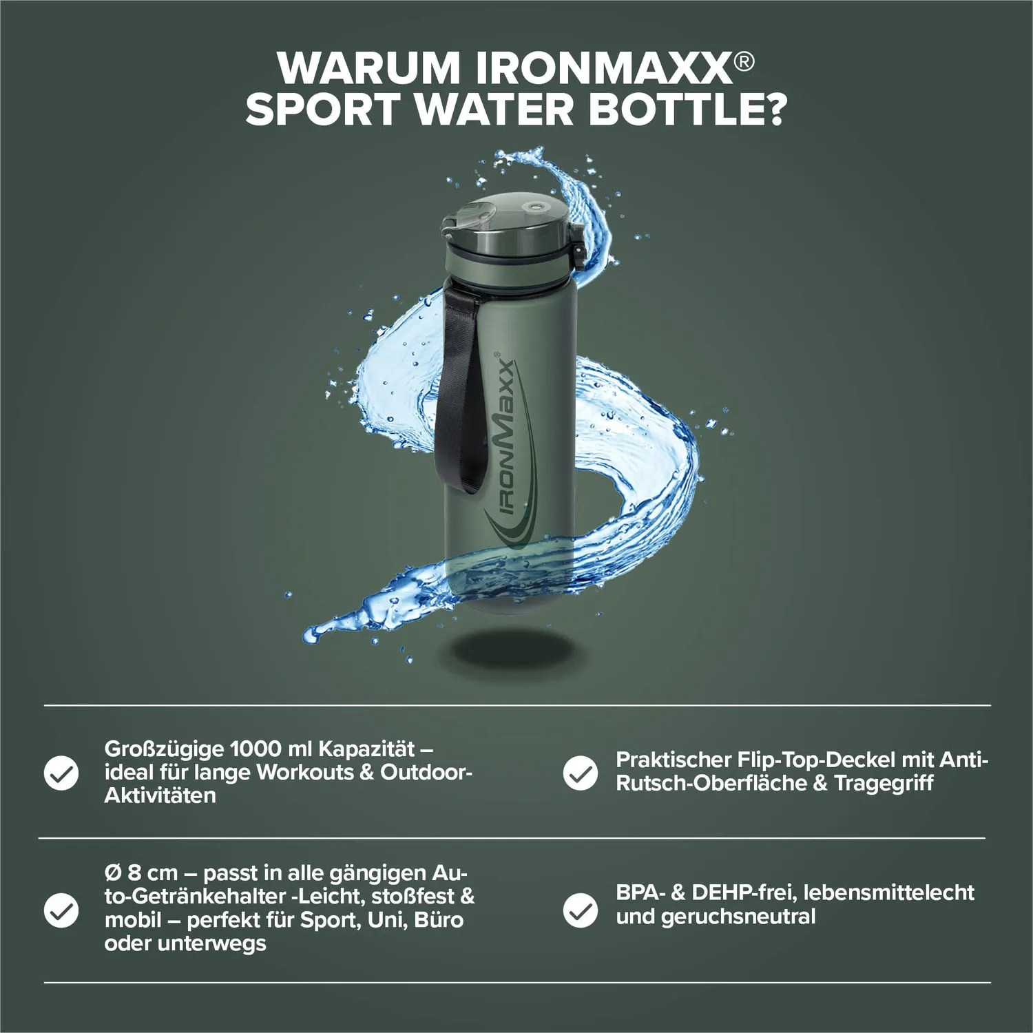 Iron Maxx Sport Water Bottle Trinkflasche 1000ml Mineral Green BPA-frei