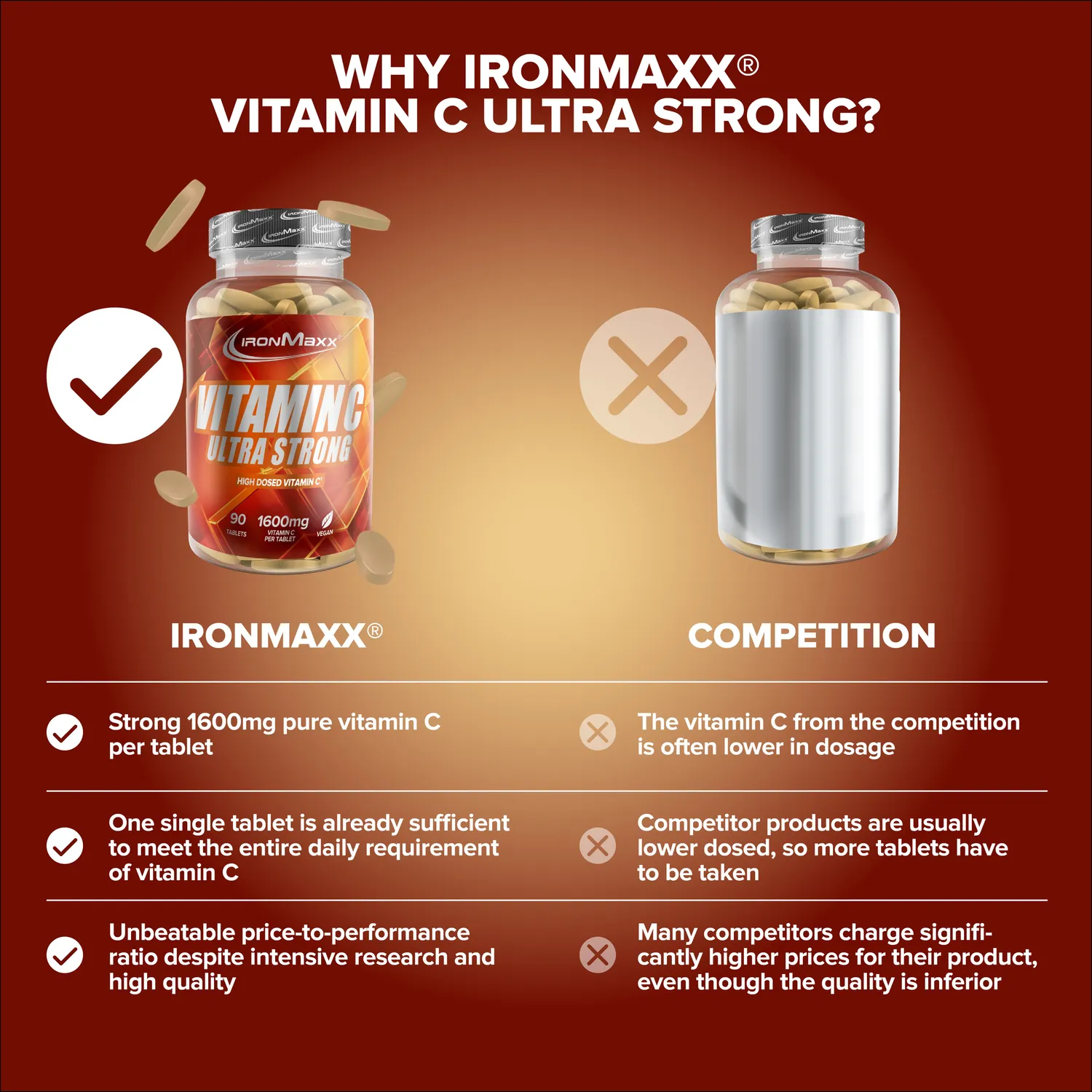 Iron Maxx Vitamin C Ultra Strong Tabletten 90 hochdosiert