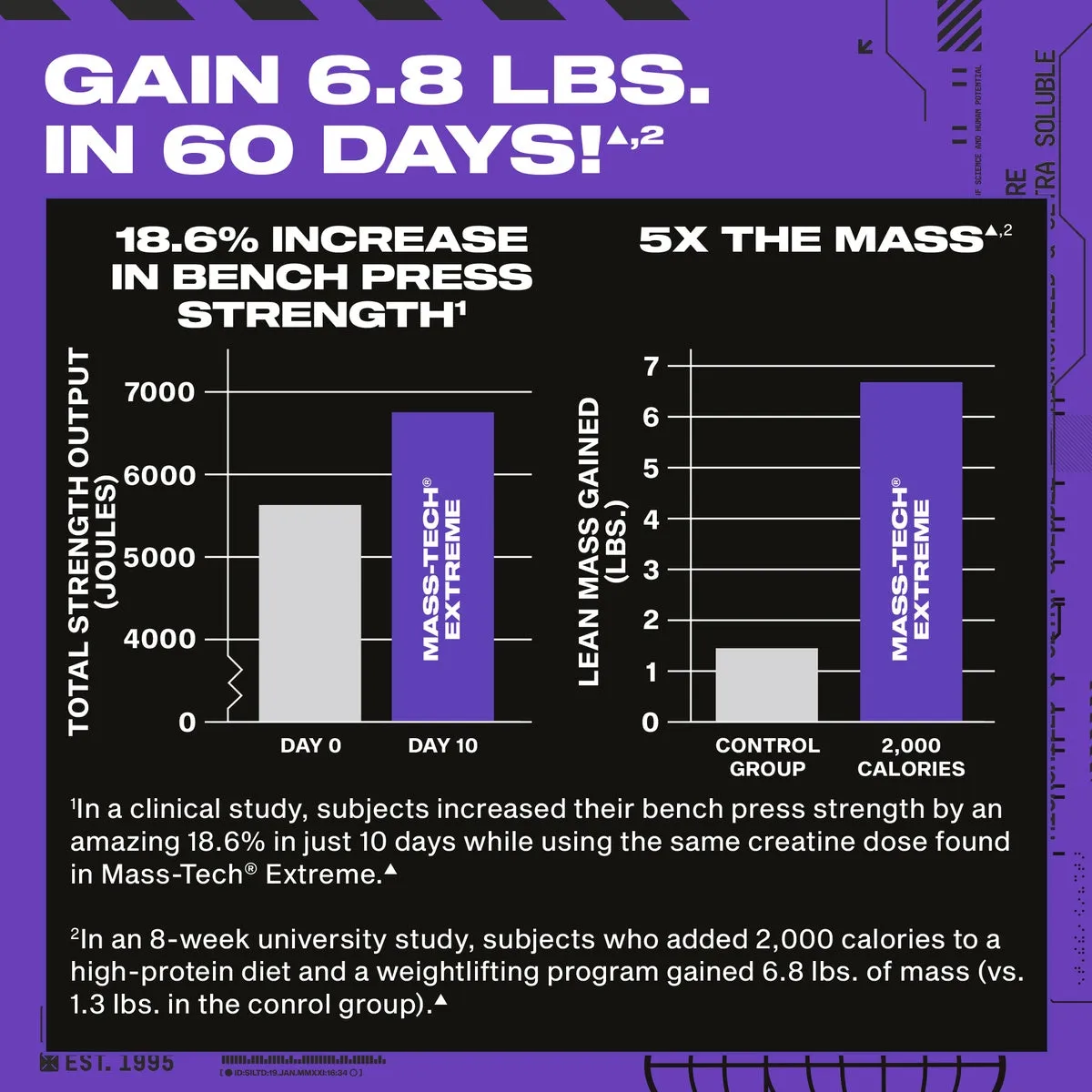 MuscleTech Mass-Tech Extreme Mass Gainer 6 lbs Triple Chocolate Brownie