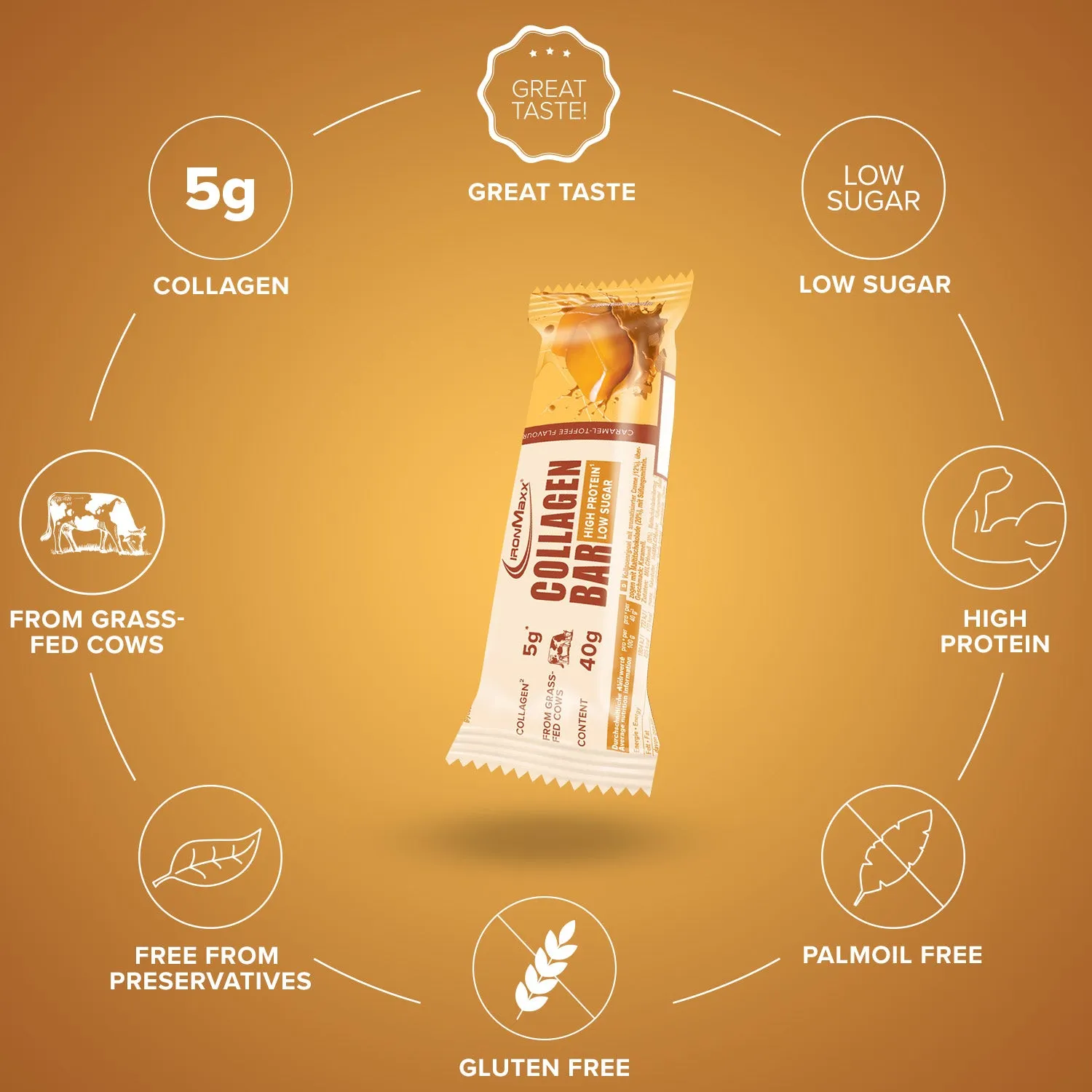 Iron Maxx Collagen Bar 40 g Karamell Proteinriegel zuckerarm