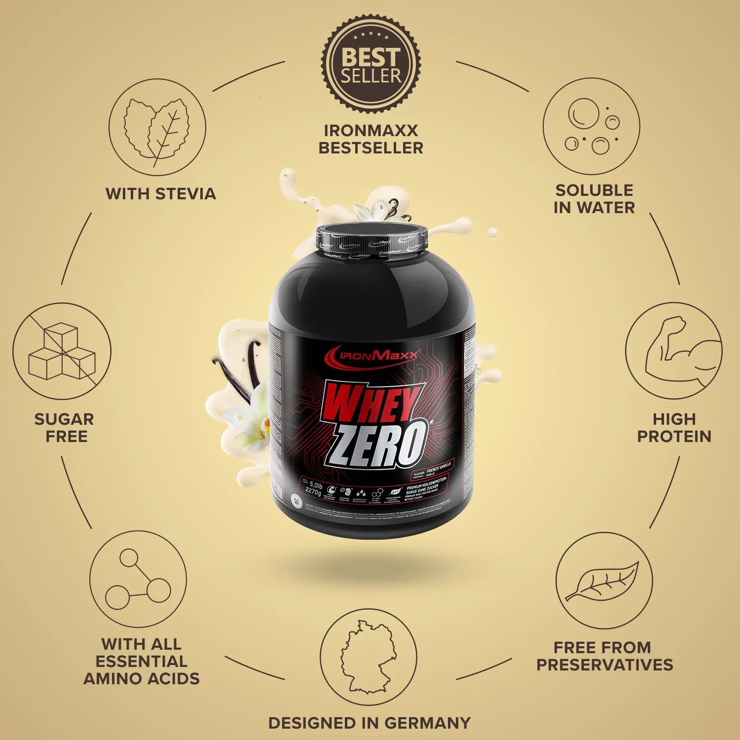 Iron Maxx Whey ZERO Proteinpulver French Vanilla 2270 g zuckerfrei