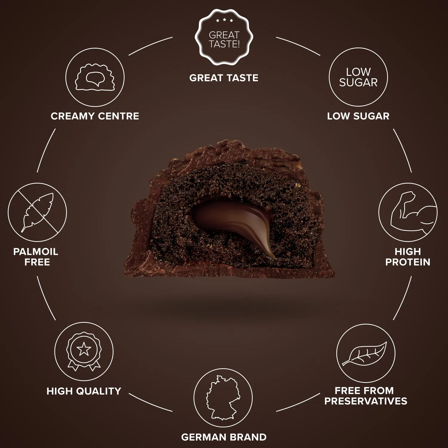 Iron Maxx Lava Bar Proteinriegel 40g Dark Cookie zuckerarm