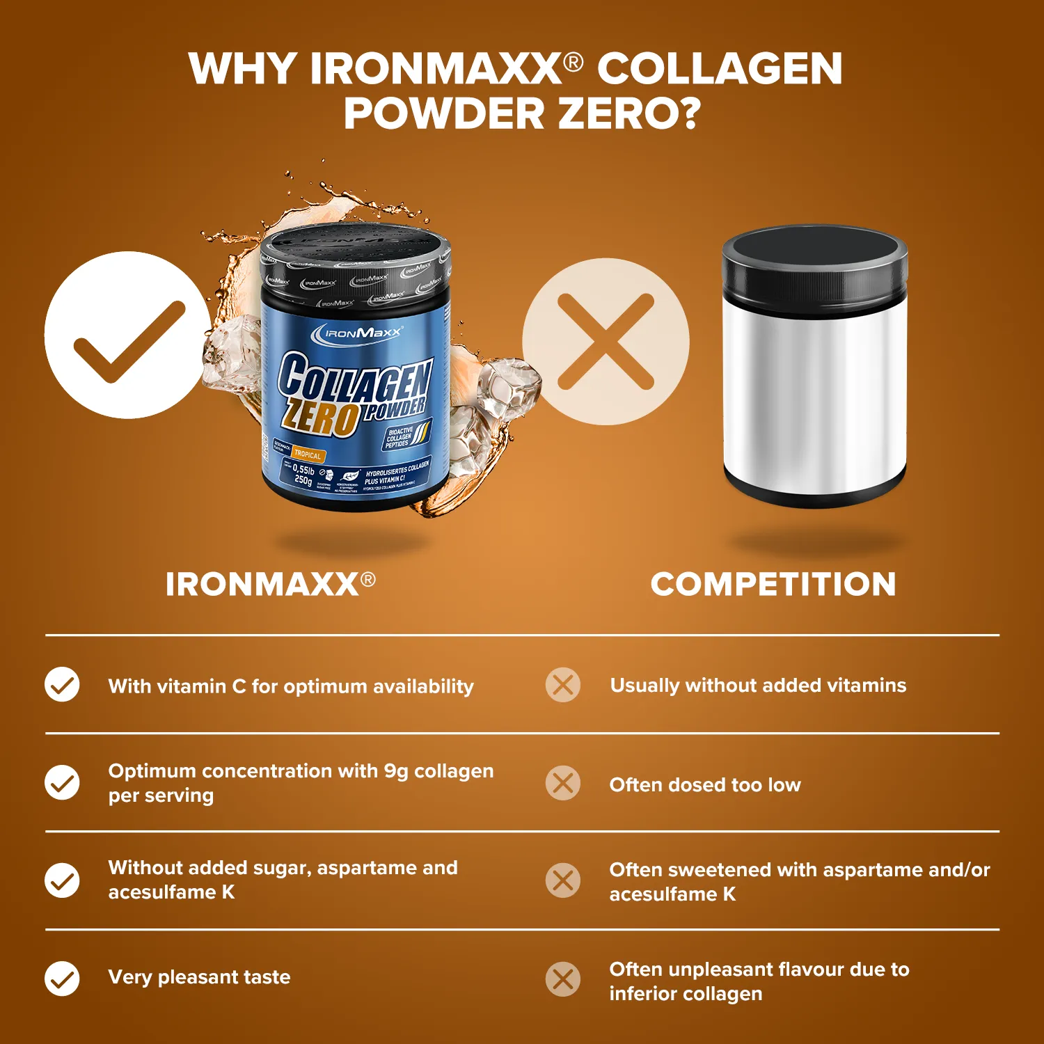 Iron Maxx Collagen Powder Zero Kollagenpulver 250 g Tropical zuckerfrei