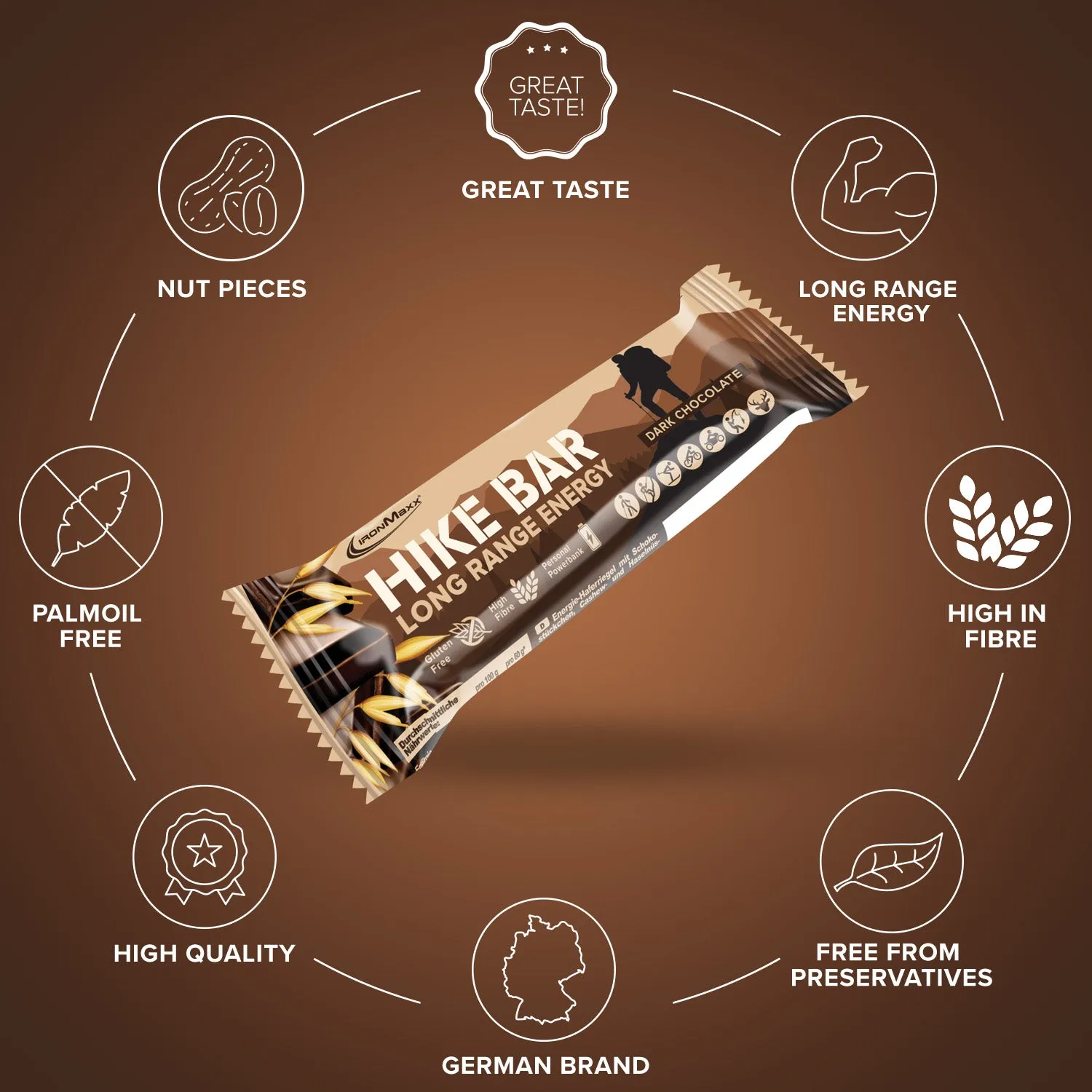 Iron Maxx Hike Bar Energieriegel Dark Chocolate 60 g vegan