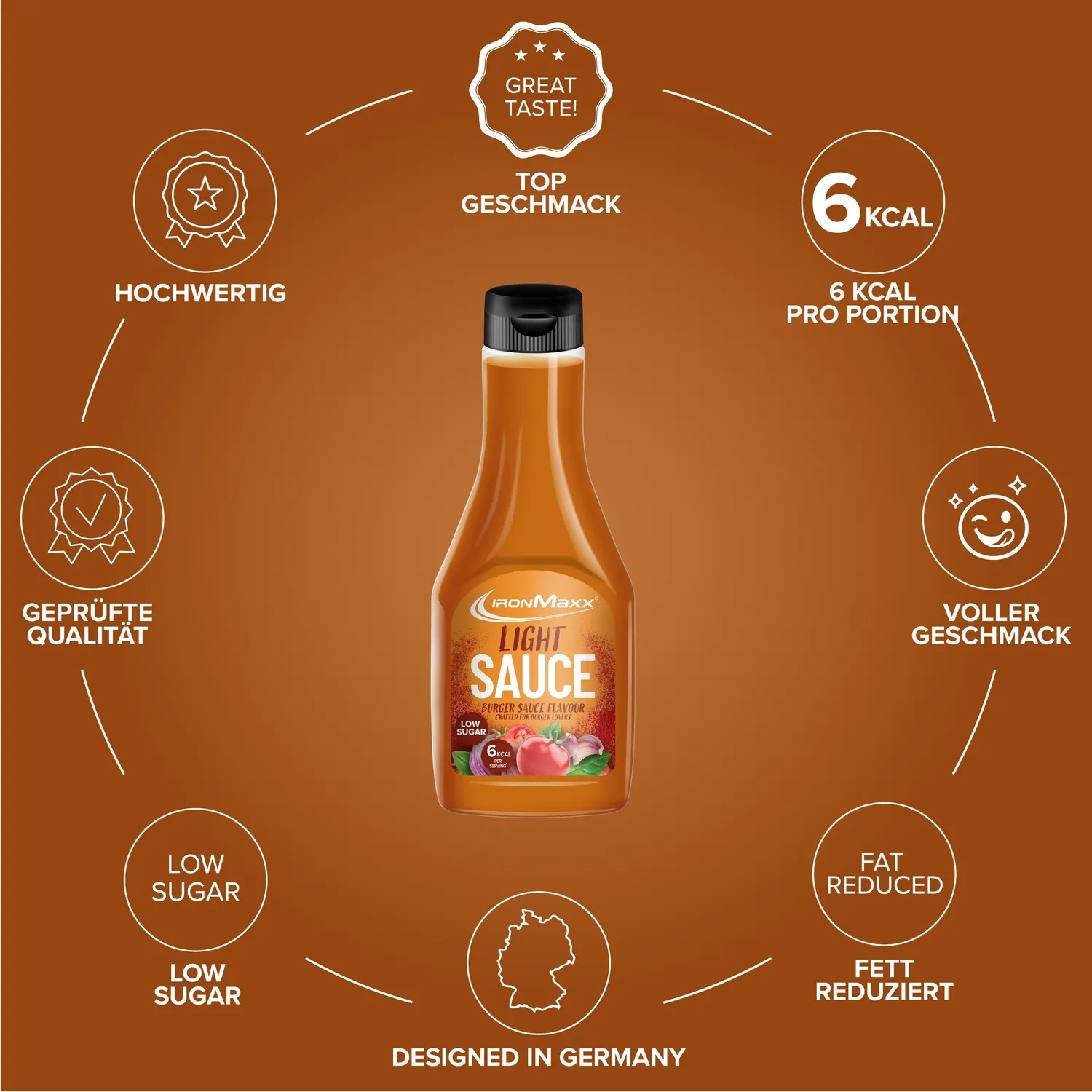Iron Maxx Light Sauce Burger Sauce 285ml Kalorienbewusst