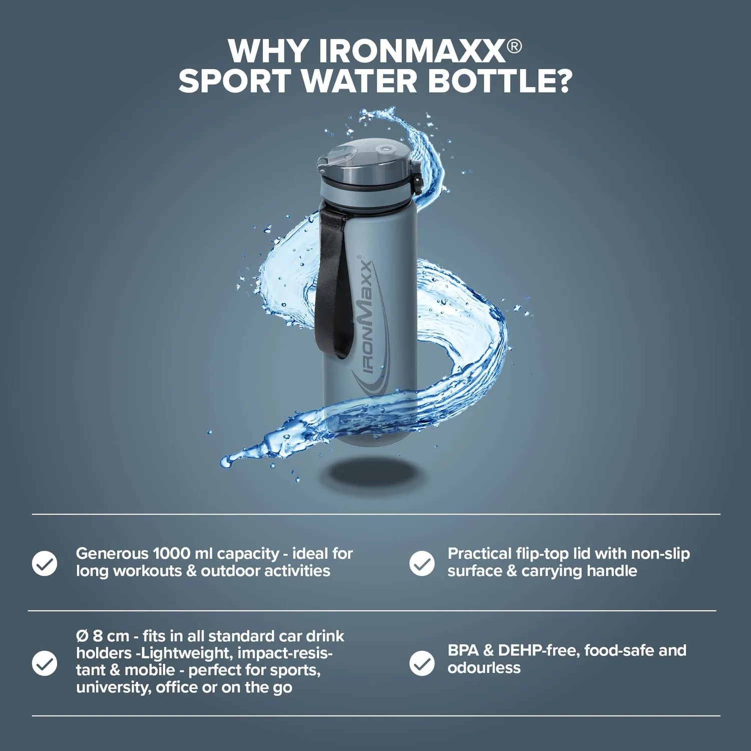 Iron Maxx Sport Water Bottle Trinkflasche 1000ml Blau BPA-frei