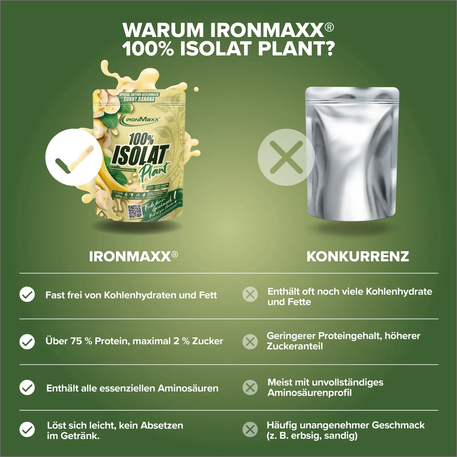 Iron Maxx 100% Isolat Plant Pulver 500g Sunny Banana vegan