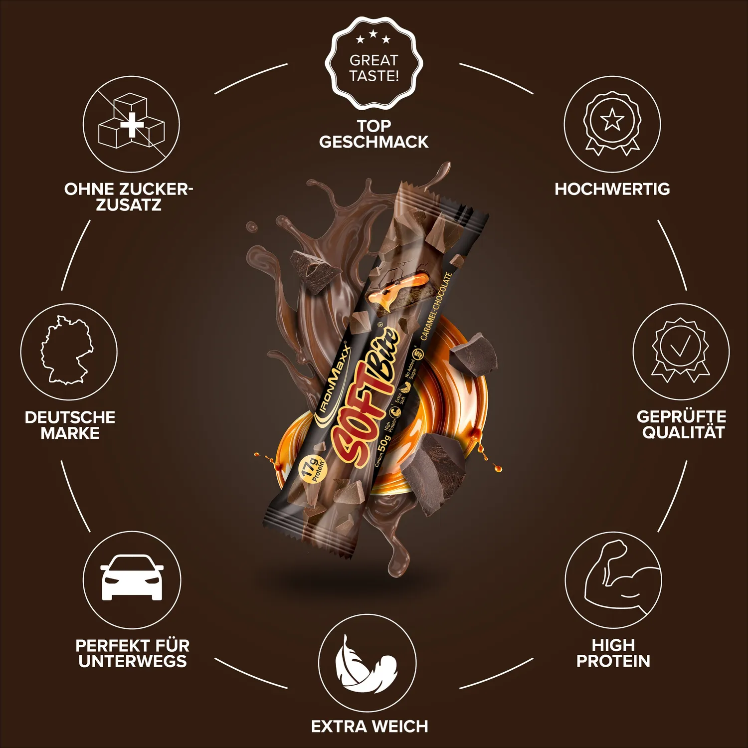 Iron Maxx Softbite Proteinriegel 50 g Caramel Chocolate soft