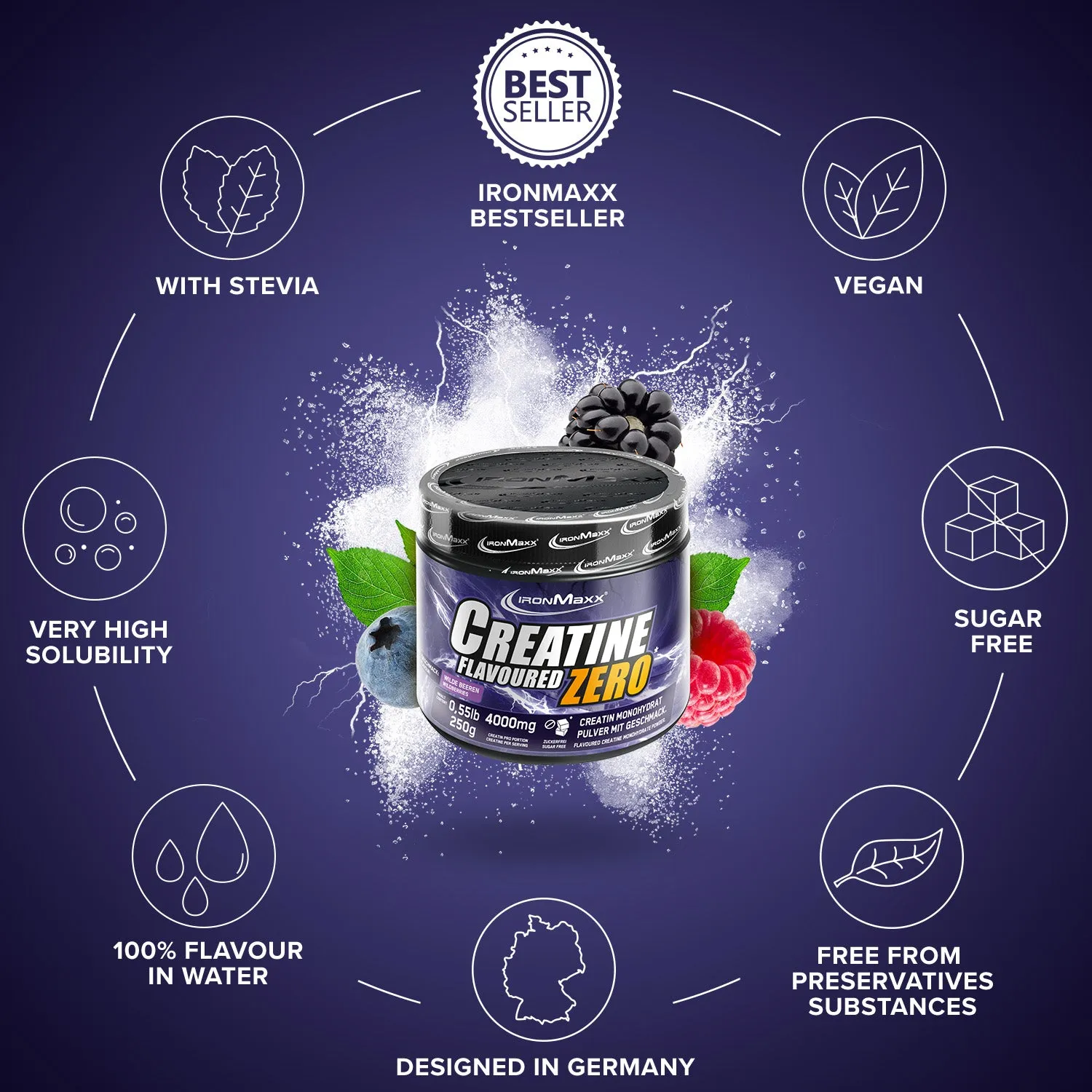 Iron Maxx Creatine Flavoured Zero Kreatin 250g Wildberries Monohydrat