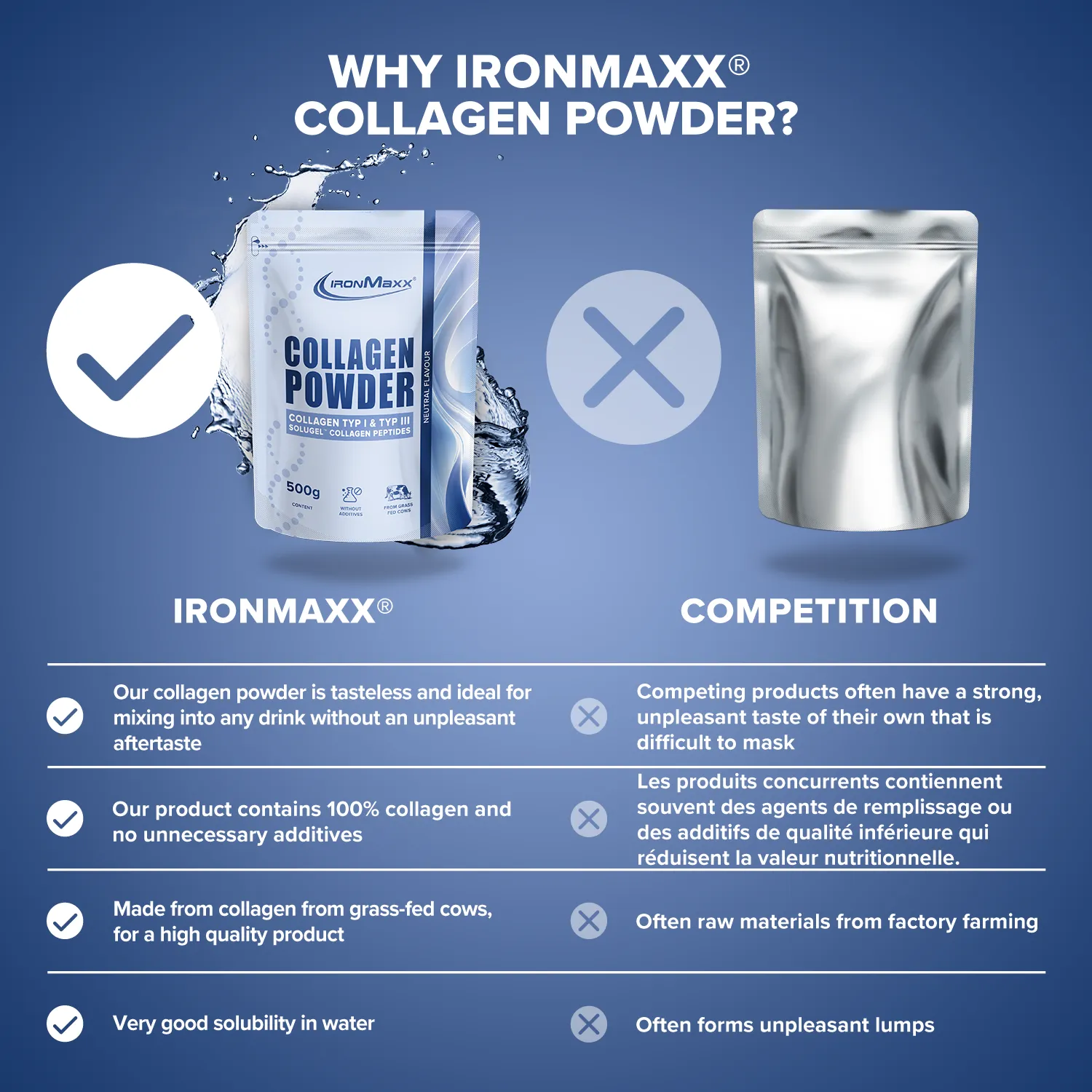 Iron Maxx Collagen Powder Kollagen Pulver neutral 500g Weiderind