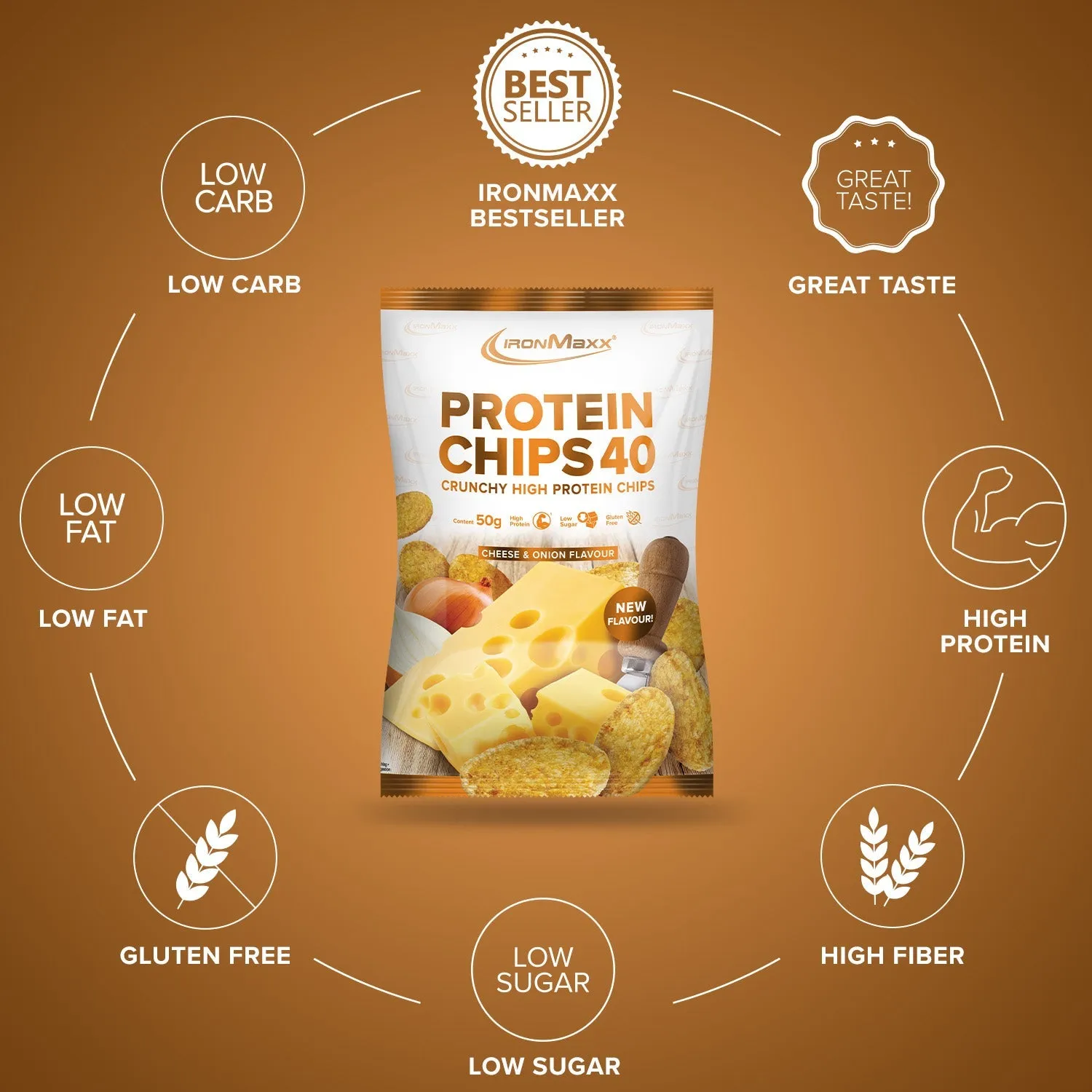 Iron Maxx Protein Chips 40 50 g Cheese & Onion Protein Chips