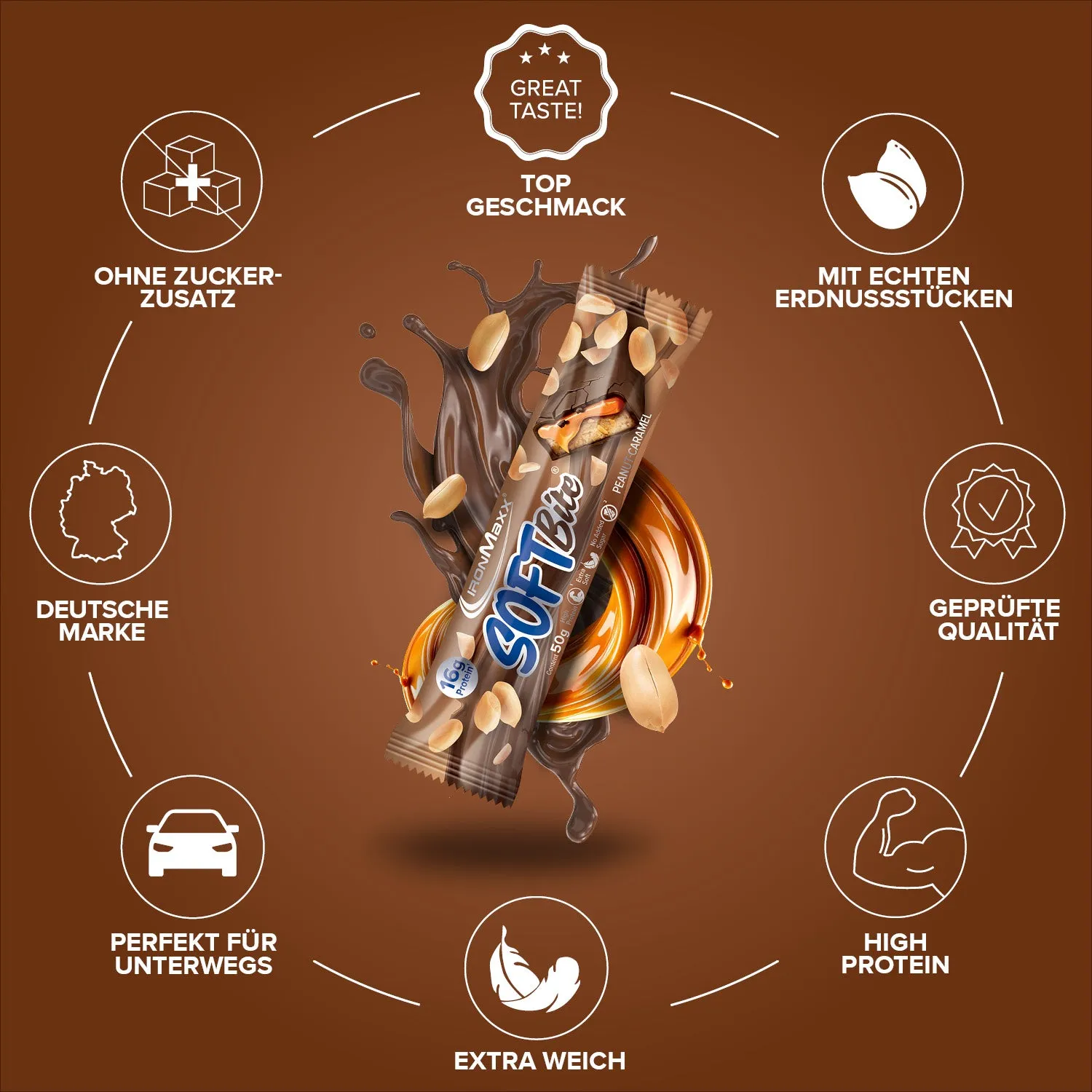 Iron Maxx Softbite Proteinriegel Peanut Caramel 50 g