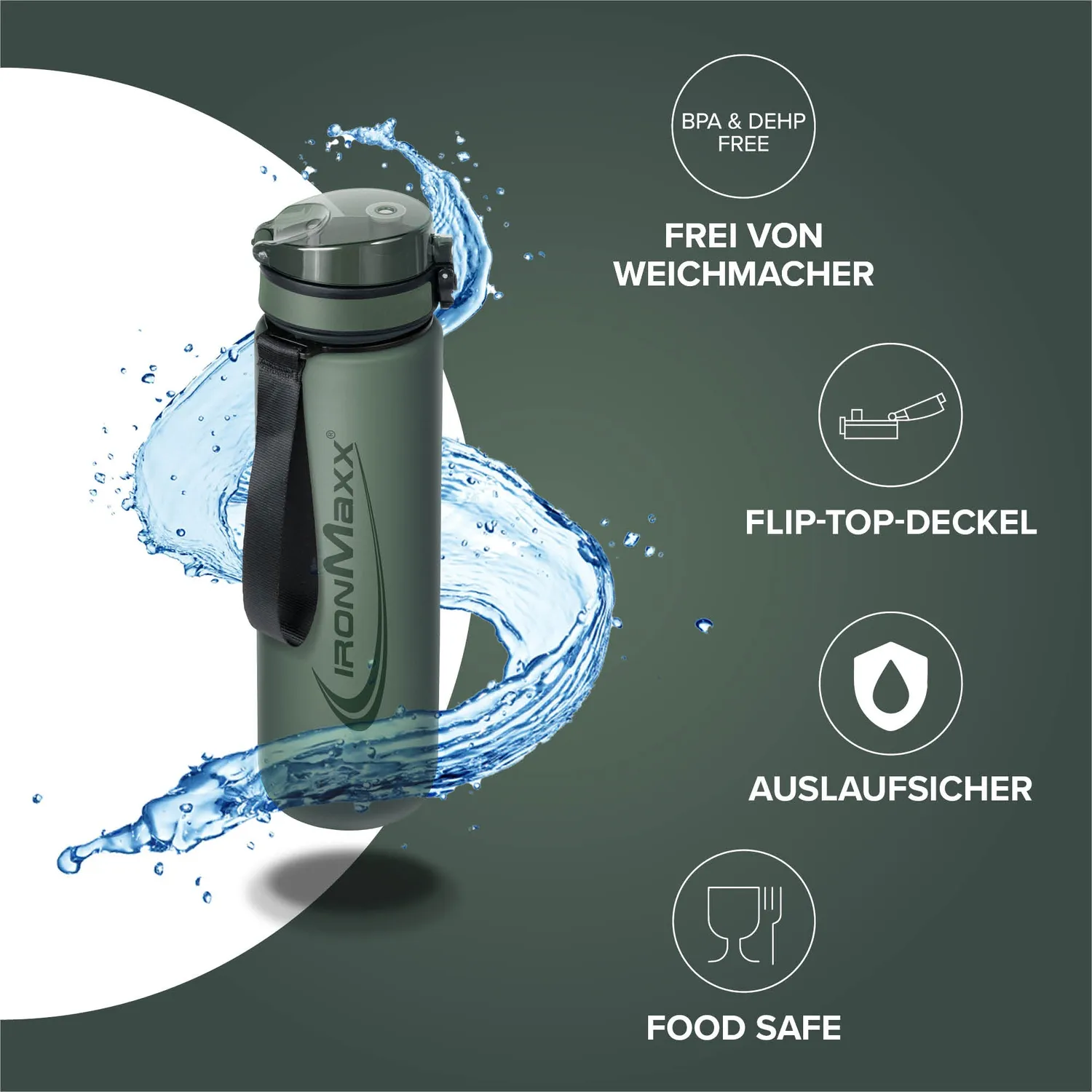 Iron Maxx Sport Water Bottle Trinkflasche 1000ml Mineral Green BPA-frei