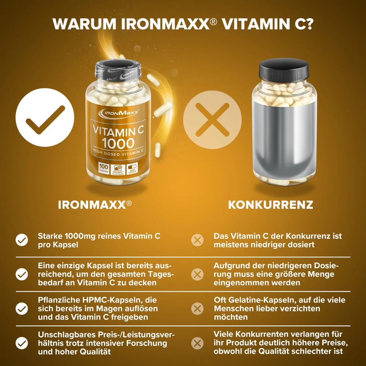 Iron Maxx Vitamin C 1000 Kapseln 100 Stück hochdosiert