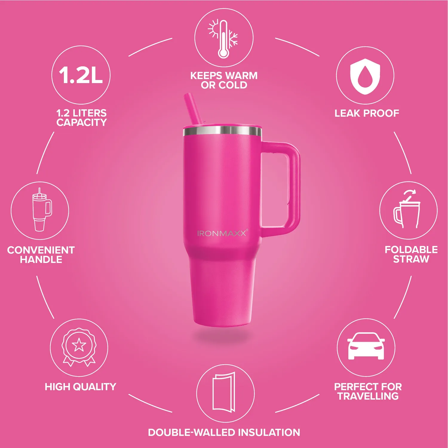 Iron Maxx Cup V4.0 Thermobecher Active Pink 1200 ml isoliert