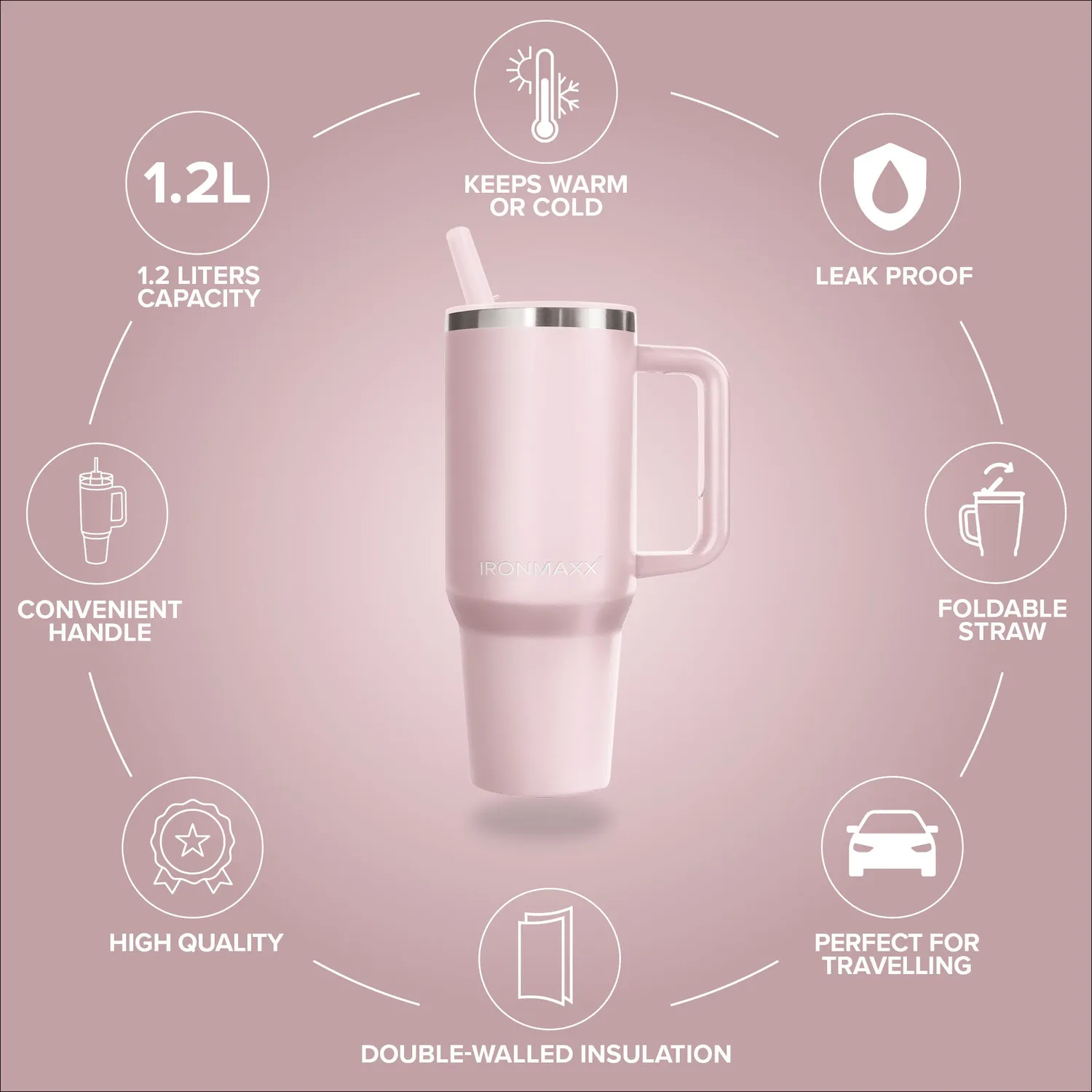 Iron Maxx Cup V4.0 Thermobecher Rose 1200ml doppelwandig