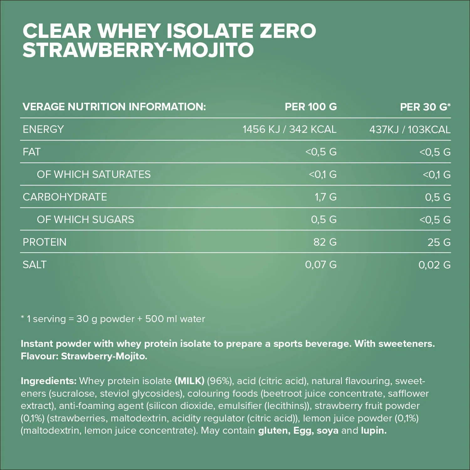 Iron Maxx Clear Whey Isolate ZERO 400g Strawberry Mojito klar