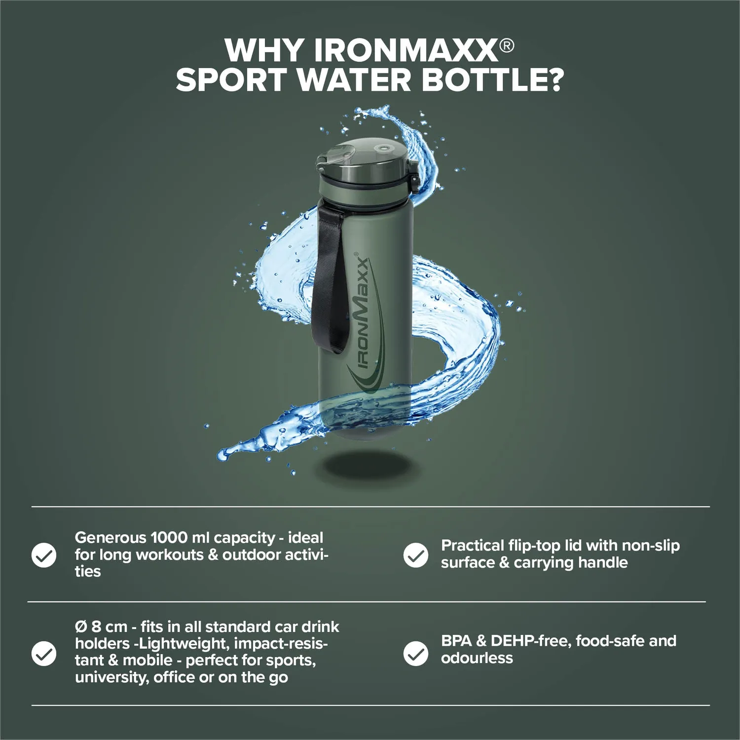 Iron Maxx Sport Water Bottle Trinkflasche 1000ml Mineral Green BPA-frei