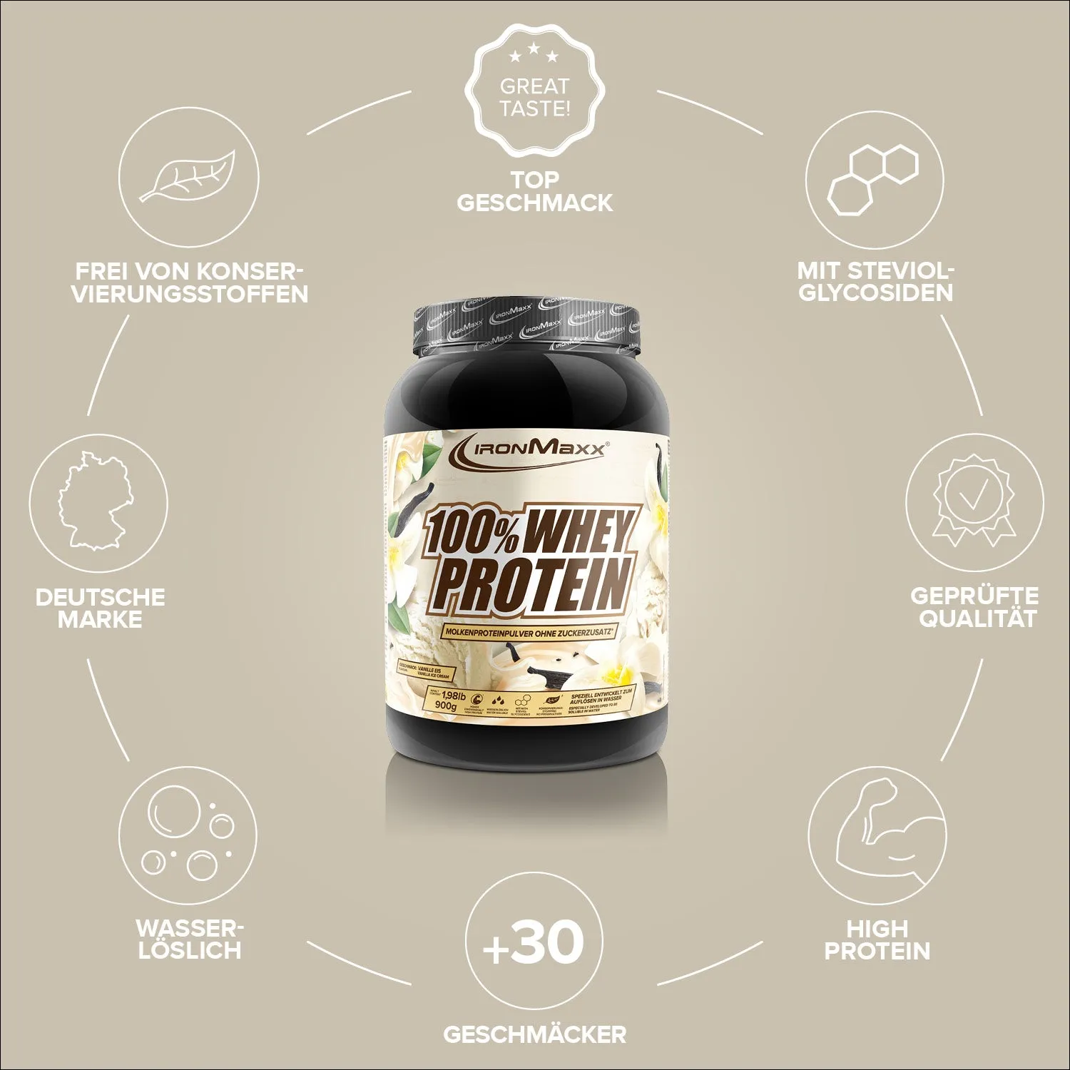 IronMaxx 100% Whey Protein Pulver 900g Vanilla Ice Cream zuckerfrei