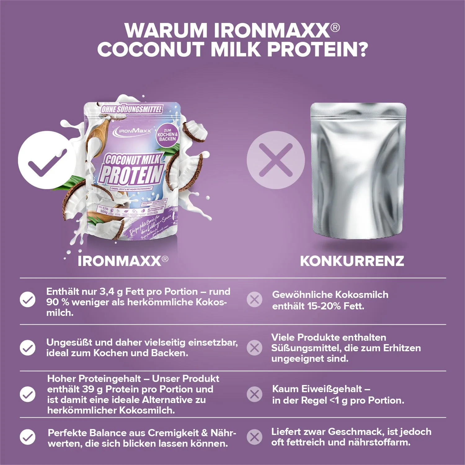 Iron Maxx Coconut Milk Protein Pulver 500g Kokosmilch