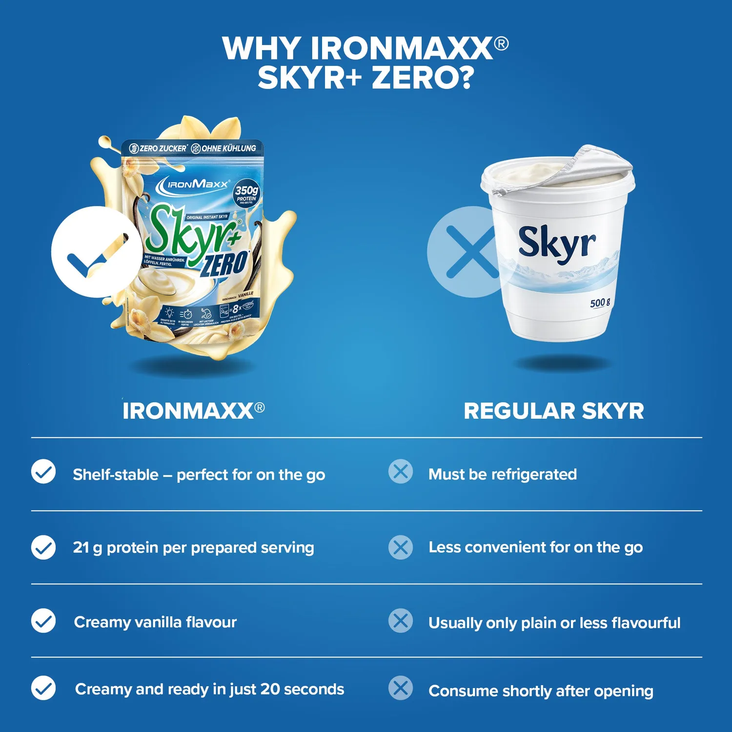Iron Maxx Skyr+ Zero Vanilla Proteinpulver 500g eiweißreich