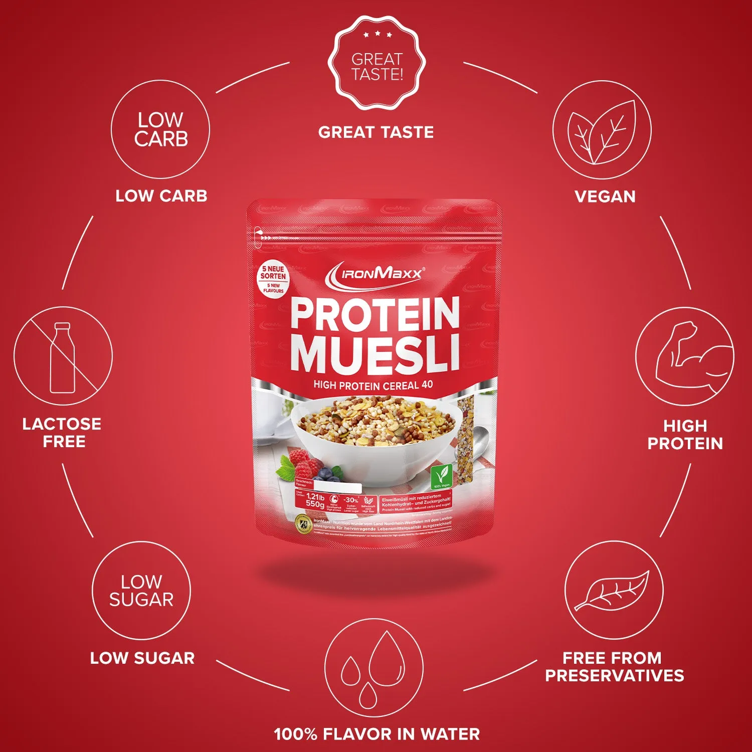 Iron Maxx Protein Müsli White Chocolate Vanilla 550 g vegan