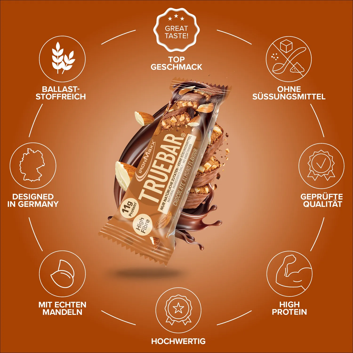 Iron Maxx TrueBar Proteinriegel Chocolate Almond 12x45g High Protein
