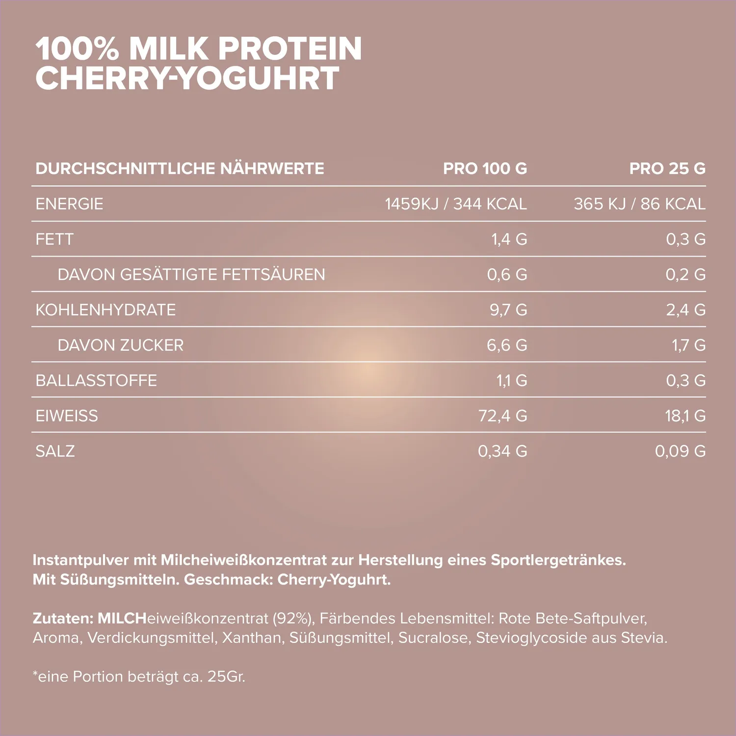 IronMaxx 100% Milk-Protein Proteinpulver 500 g Cherry Yoghurt Casein
