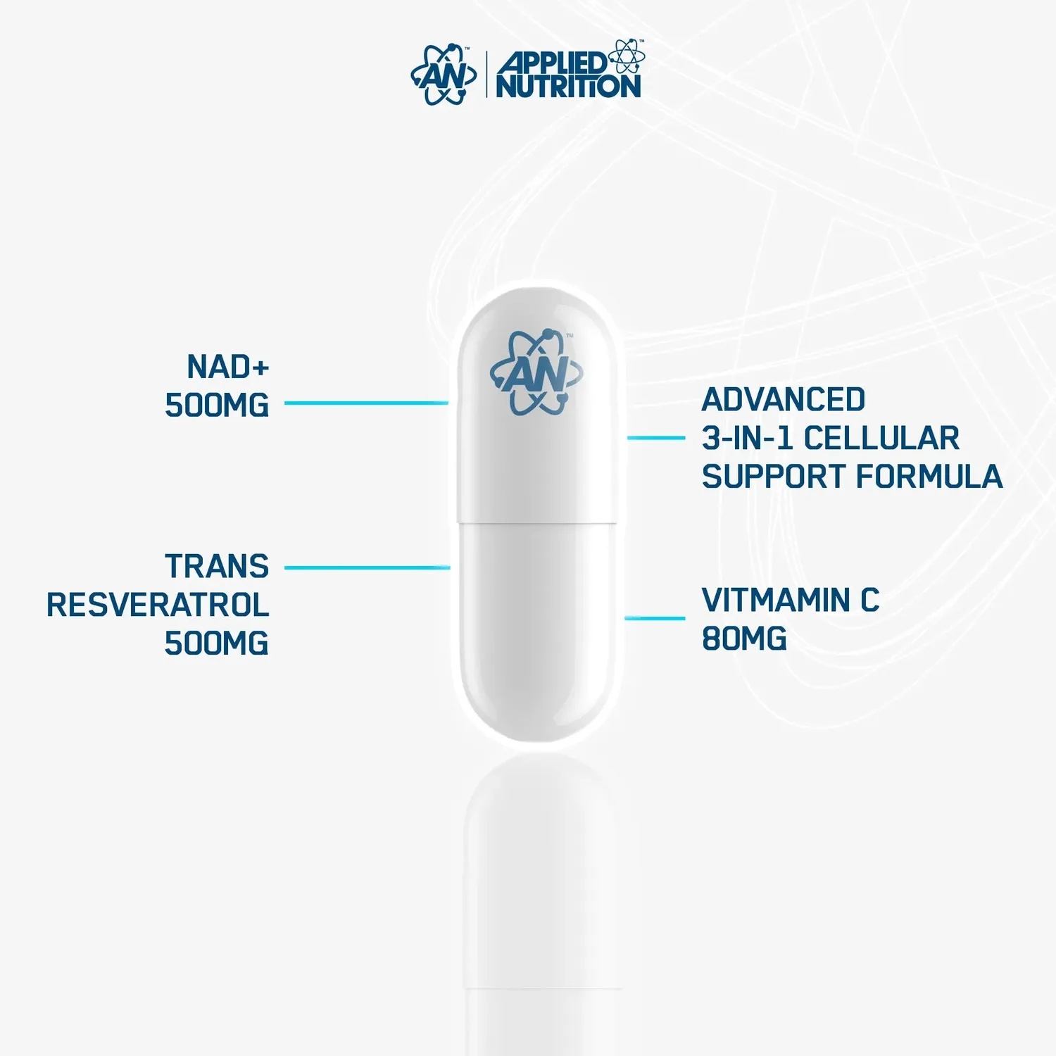 Applied Nutrition NAD+ Resveratrol 60 Kapseln Zellenergie Vitamin C