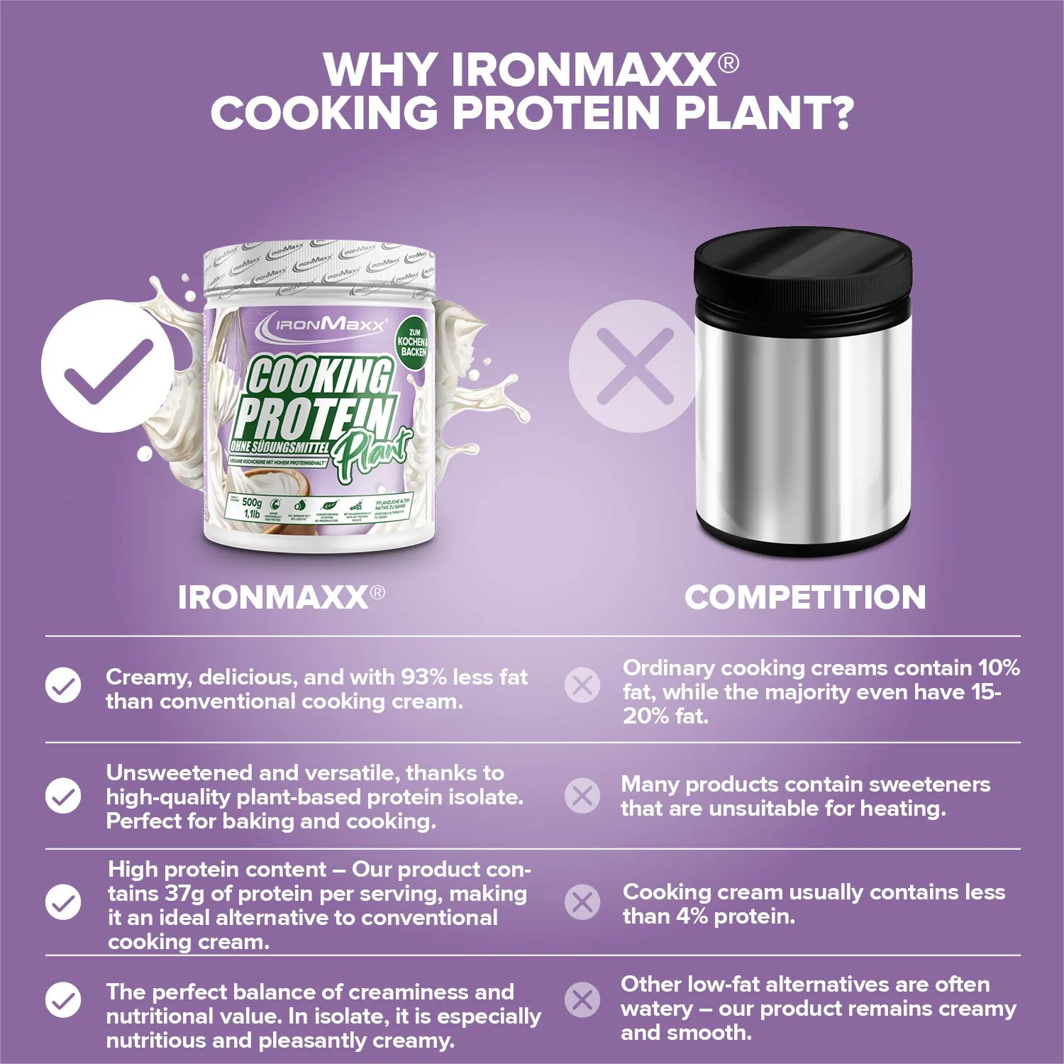 Iron Maxx Cooking Protein Plant Proteinpulver Sahne 500g backfest vegan