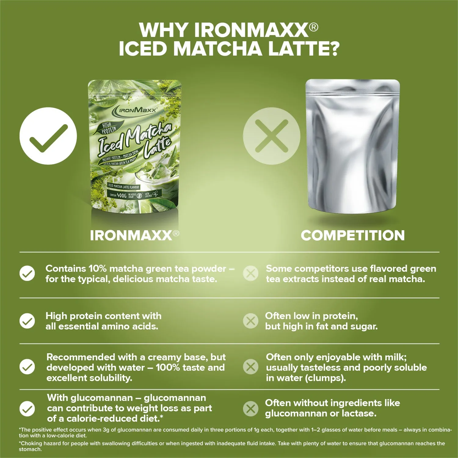 Iron Maxx Iced Matcha Latte Proteinpulver Matcha 400 g Whey