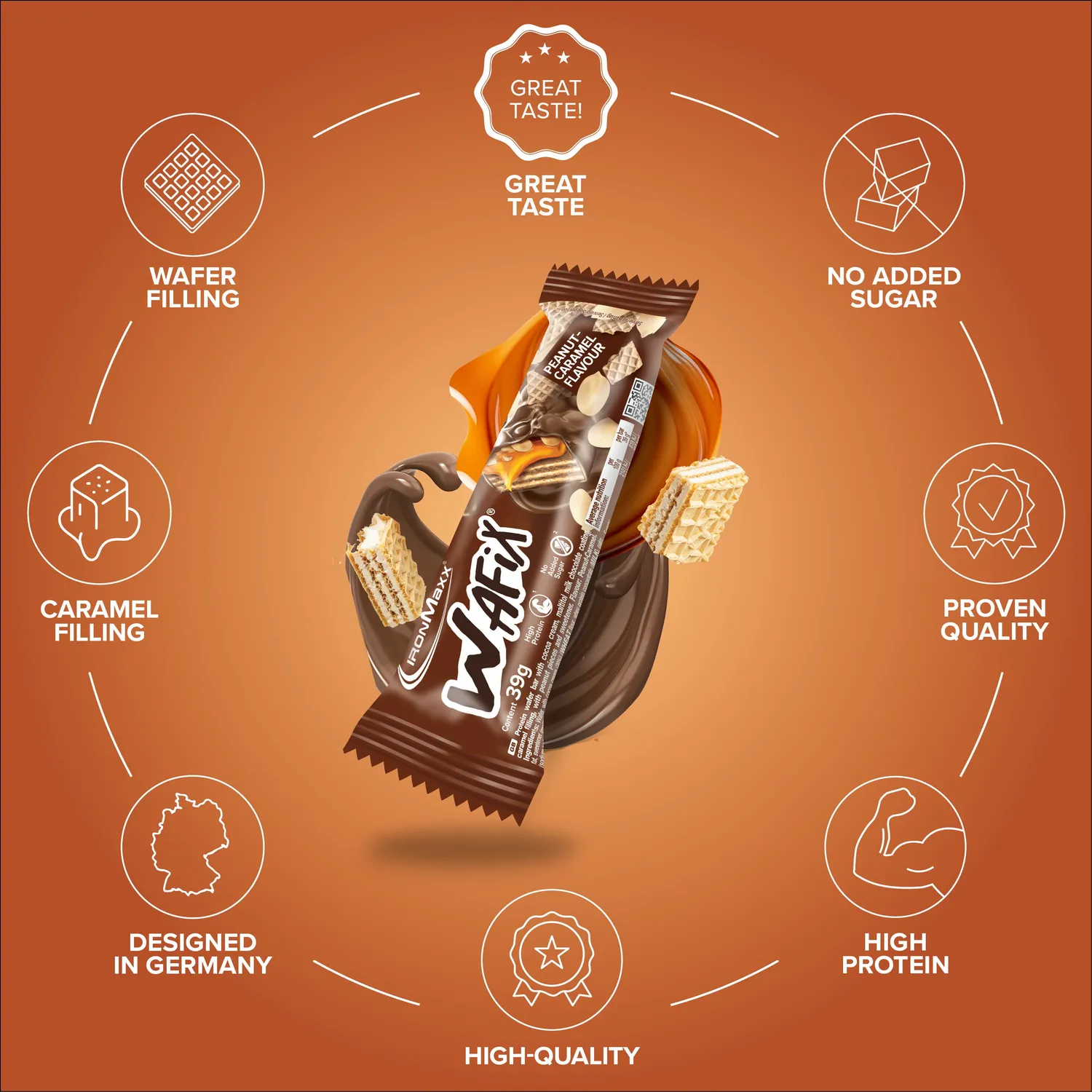 Iron Maxx Wafix 24x39 g Proteinriegel Peanut Caramel Low Sugar