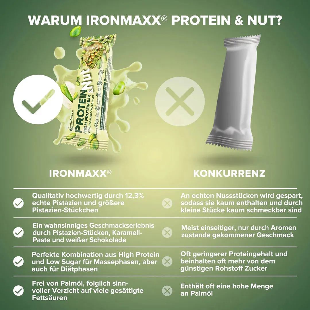 Iron Maxx Protein & Nut Proteinriegel Pistachio White Choc 12 x 45 g