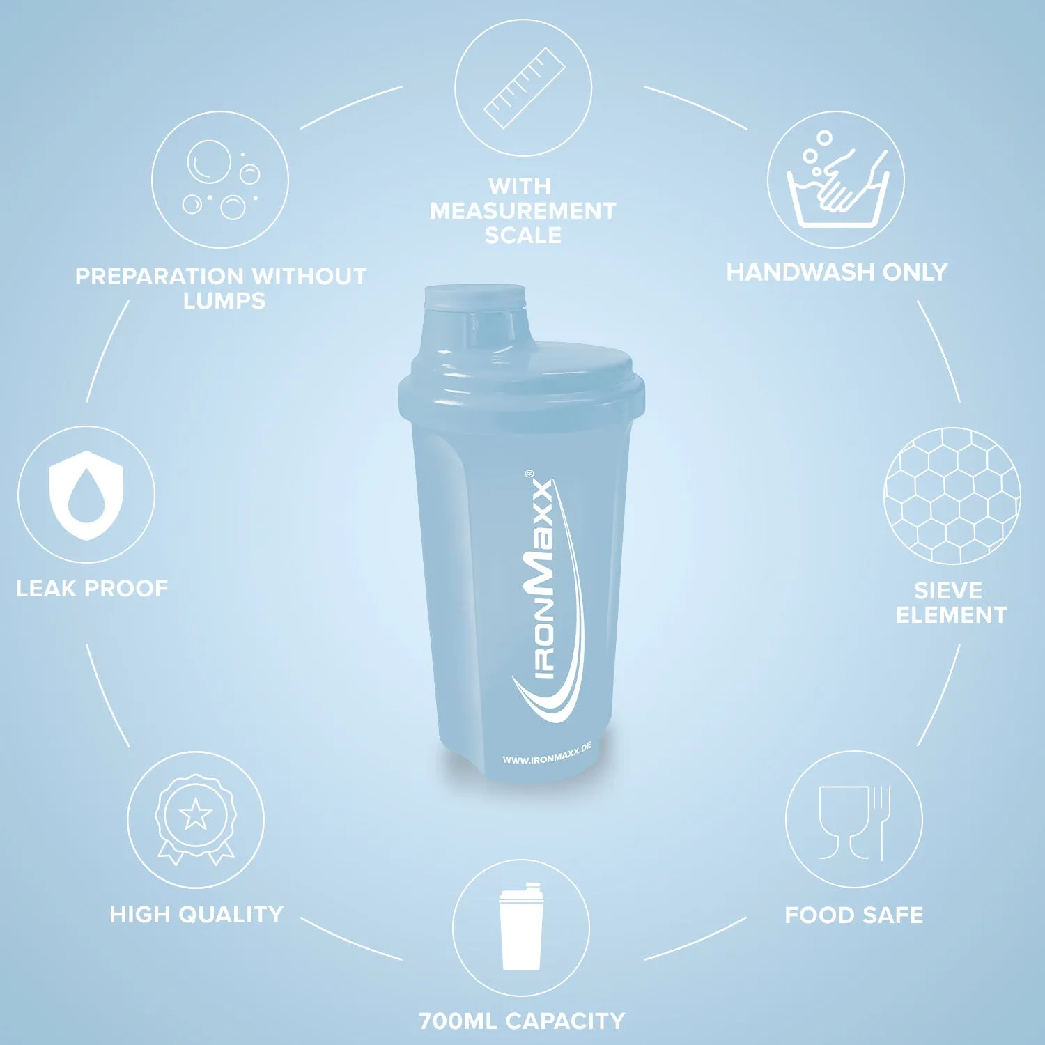 Iron Maxx Shaker 700 ml Columbia Blue Protein Shaker auslaufsicher