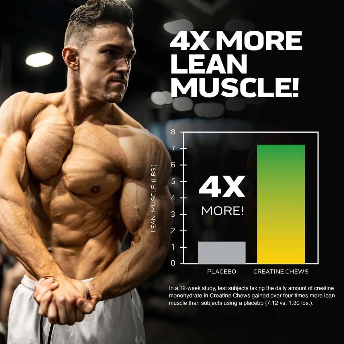 MuscleTech Creatine Chews Kreatin-Kautabletten Boogieman Punch und Citrus Burst