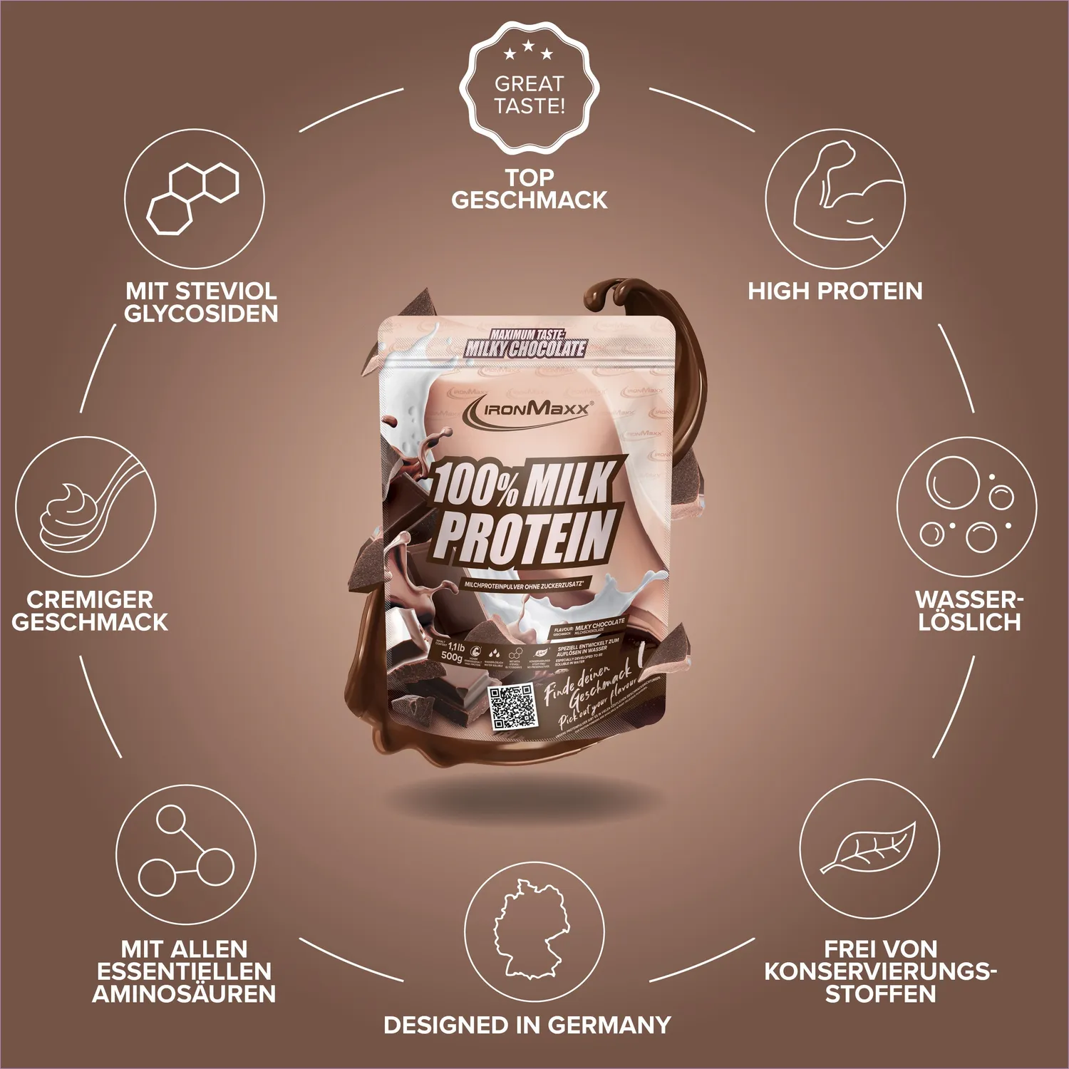 Iron Maxx 100% Milk-Protein Proteinpulver 500 g Milky Chocolate Casein