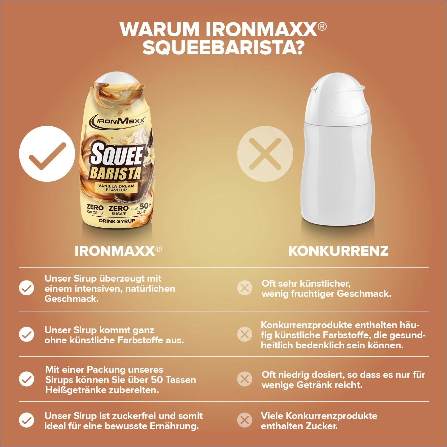 Iron Maxx SqueeBarista Sirup 65 ml Vanilla Dream zuckerfrei